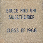 Sweetheimer Sweetheimer